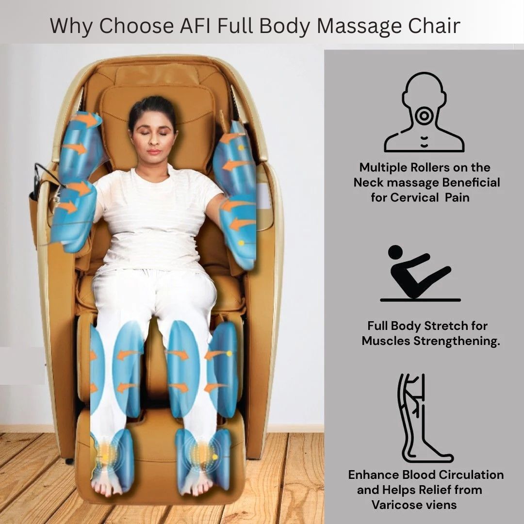 Accel Fit Machine Accel Fit India