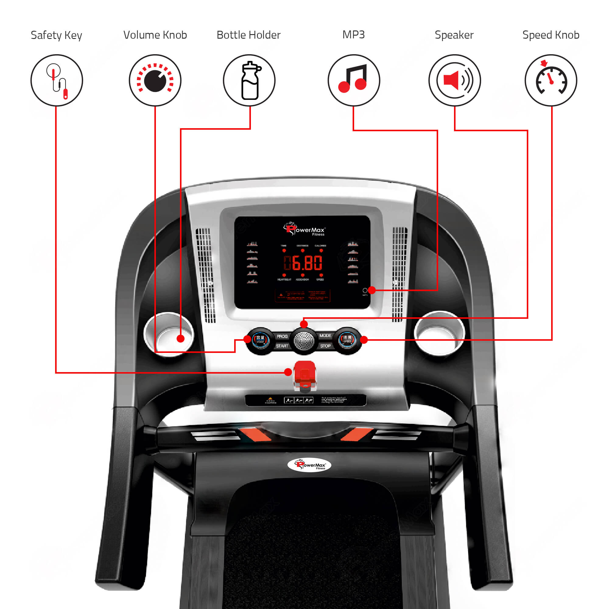 TDM-100M Semi-Auto Lubrication Multifunction Treadmill thumbnail 2